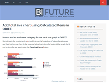 Tablet Screenshot of bifuture.com